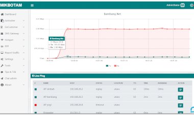 (link download) Mikbotam versi 1.8.1 Krakatau SQLITE