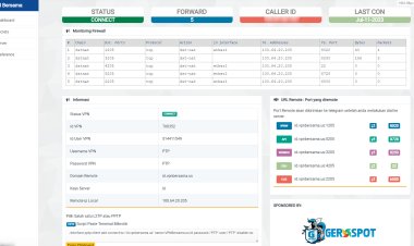 Free VPN Remote  Mikrotik  VPNBERSAMA banyak pilihan server 2025 - Vpn remote mikrotik gratis