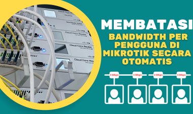 Cara Membatasi Bandwidth Per Pengguna di MikroTik Secara Otomatis